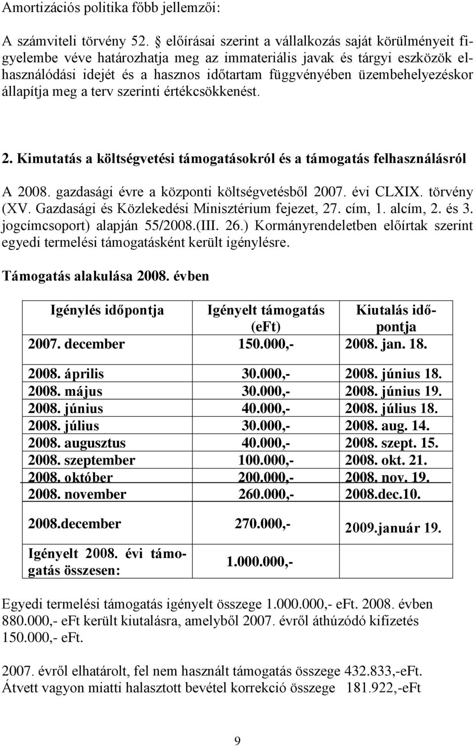 üzembehelyezéskor állapítja meg a terv szerinti értékcsökkenést. 2. Kimutatás a költségvetési támogatásokról és a támogatás felhasználásról A 2008. gazdasági évre a központi költségvetésből 2007.