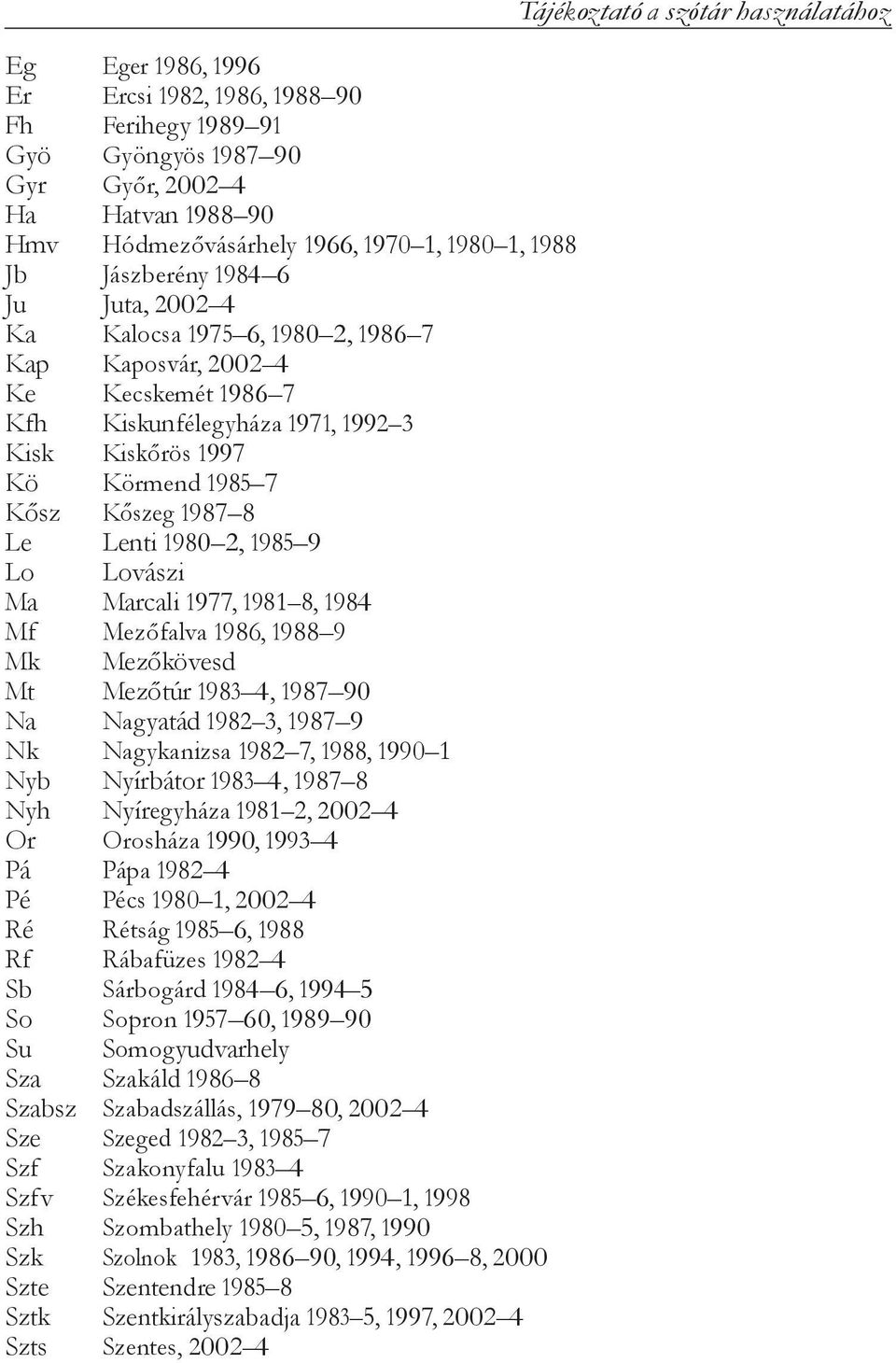 1985 9 Lo Lovászi Ma Marcali 1977, 1981 8, 1984 Mf Mezőfalva 1986, 1988 9 Mk Mezőkövesd Mt Mezőtúr 1983 4, 1987 90 Na Nag yatád 1982 3, 1987 9 Nk Nag ykanizsa 1982 7, 1988, 1990 1 Nyb Nyírbátor 1983