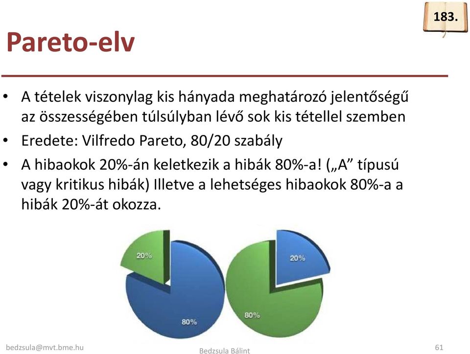 80/20 szabály A hibaokok 20%-án keletkezik a hibák 80%-a!