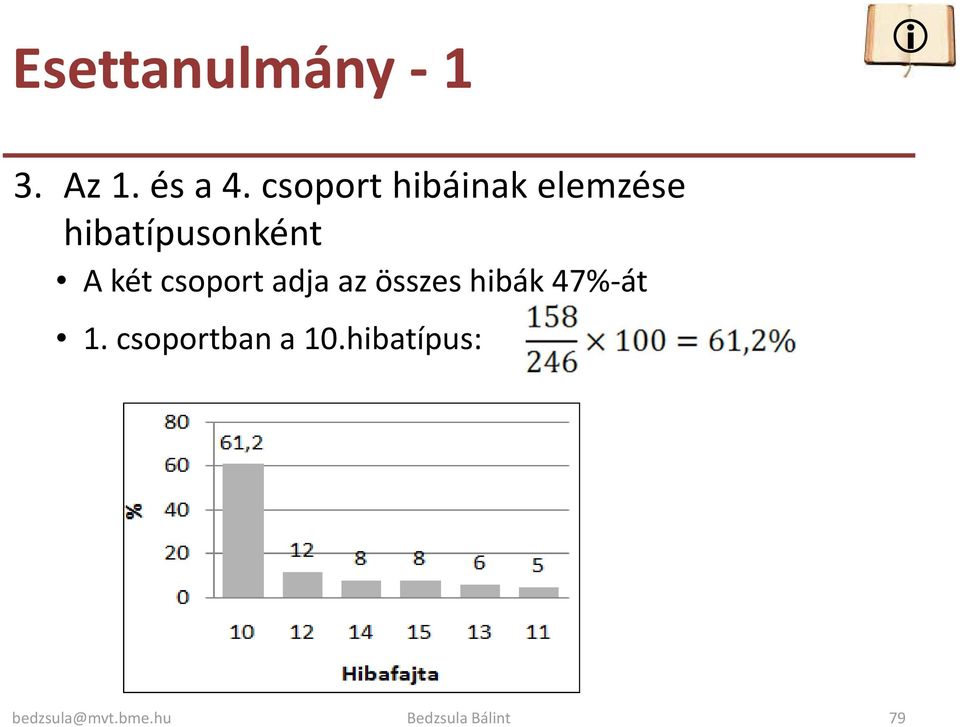 A két csoport adja az összes hibák 47%-át