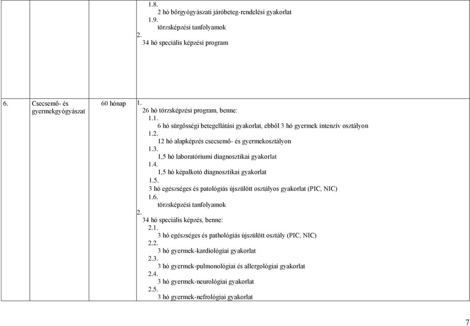 12 hó alapképzés csecsemő- és gyermekosztályon 1,5 hó laboratóriumi diagnosztikai gyakorlat 1,5 hó képalkotó diagnosztikai gyakorlat 1.5. 3 hó egészséges és patológiás újszülött osztályos gyakorlat (PIC, NIC) 1.