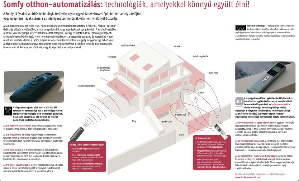 A rádiós technológia lehetôvé teszi, hogy otthonának berendezéseit fokozatosan építse ki. Például, automatizálhatja elôször a redônyöket, a terasz napellenzôjét vagy a garázskaput pedig késôbb.