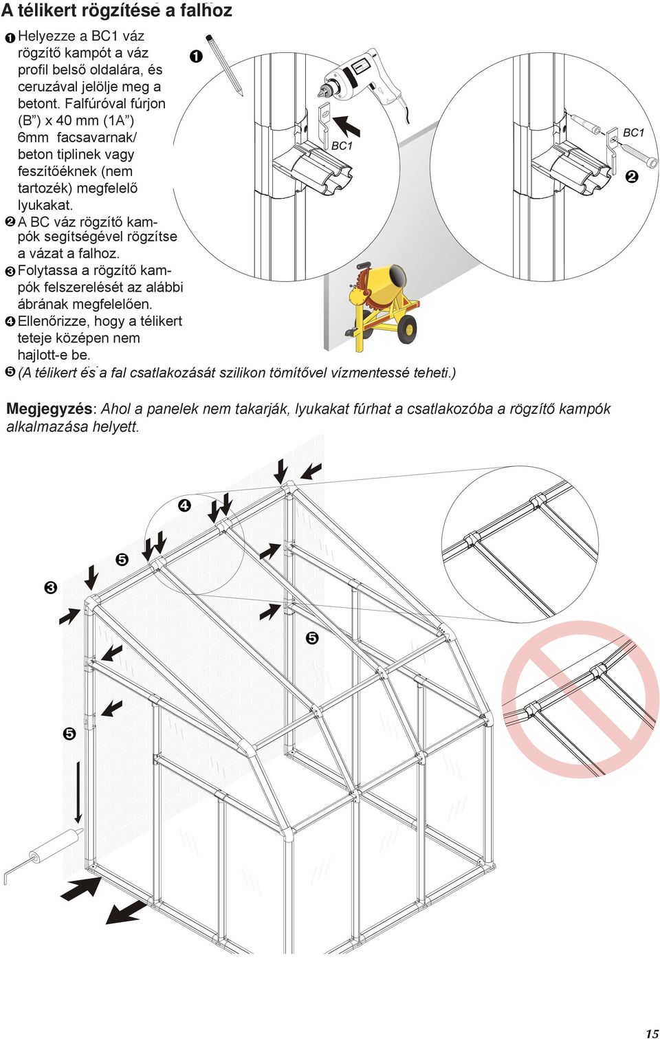 Drill Falfúróval a hole with fúrjon a (B ) masonry x 40 bit mm suitable (1A ) for 6mm your 6 facsavarnak/ mm (B ) x 40 beton mm (1A ) tiplinek screw/ vagy feszítőéknek concrete anchor (nem set or