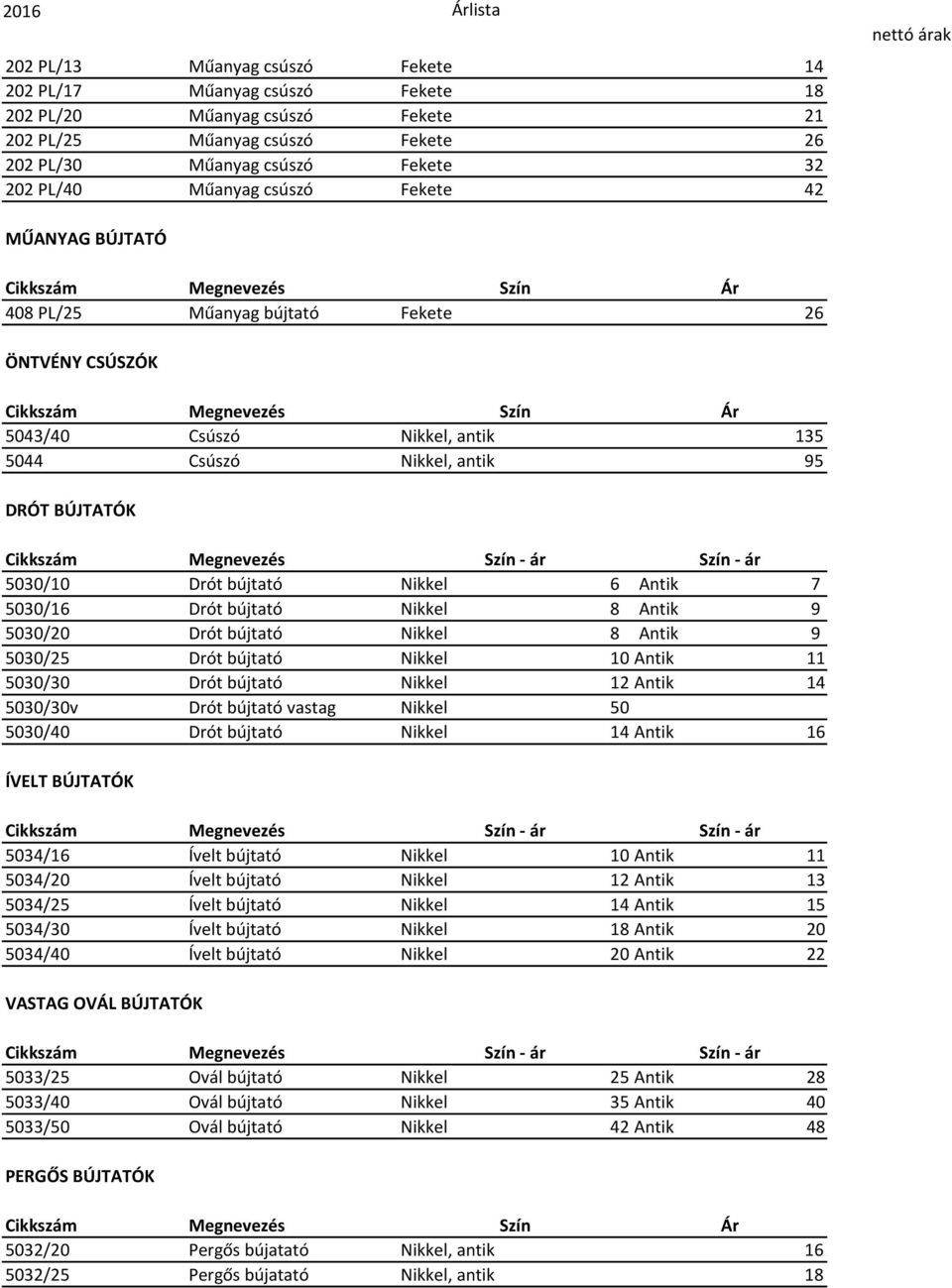 Drót bújtató Nikkel 8 Antik 9 5030/20 Drót bújtató Nikkel 8 Antik 9 5030/25 Drót bújtató Nikkel 10 Antik 11 5030/30 Drót bújtató Nikkel 12 Antik 14 5030/30v Drót bújtató vastag Nikkel 50 5030/40 Drót