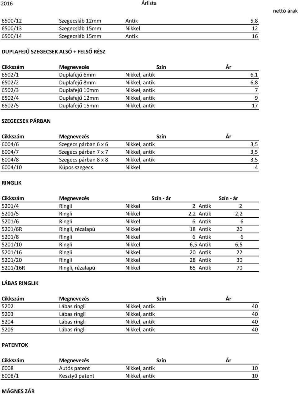 6004/7 Szegecs párban 7 x 7 Nikkel, antik 3,5 6004/8 Szegecs párban 8 x 8 Nikkel, antik 3,5 6004/10 Kúpos szegecs Nikkel 4 RINGLIK 5201/4 Ringli Nikkel 2 Antik 2 5201/5 Ringli Nikkel 2,2 Antik 2,2