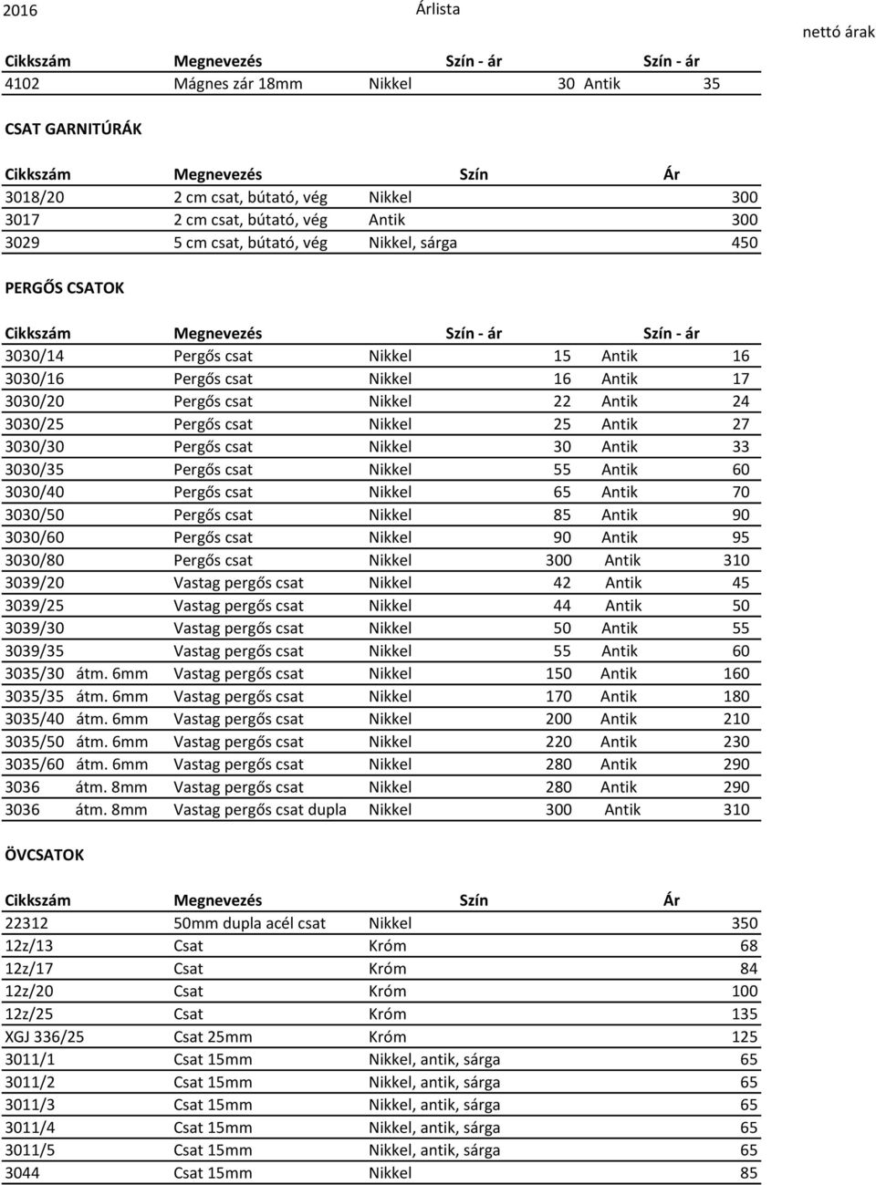 3030/35 Pergős csat Nikkel 55 Antik 60 3030/40 Pergős csat Nikkel 65 Antik 70 3030/50 Pergős csat Nikkel 85 Antik 90 3030/60 Pergős csat Nikkel 90 Antik 95 3030/80 Pergős csat Nikkel 300 Antik 310