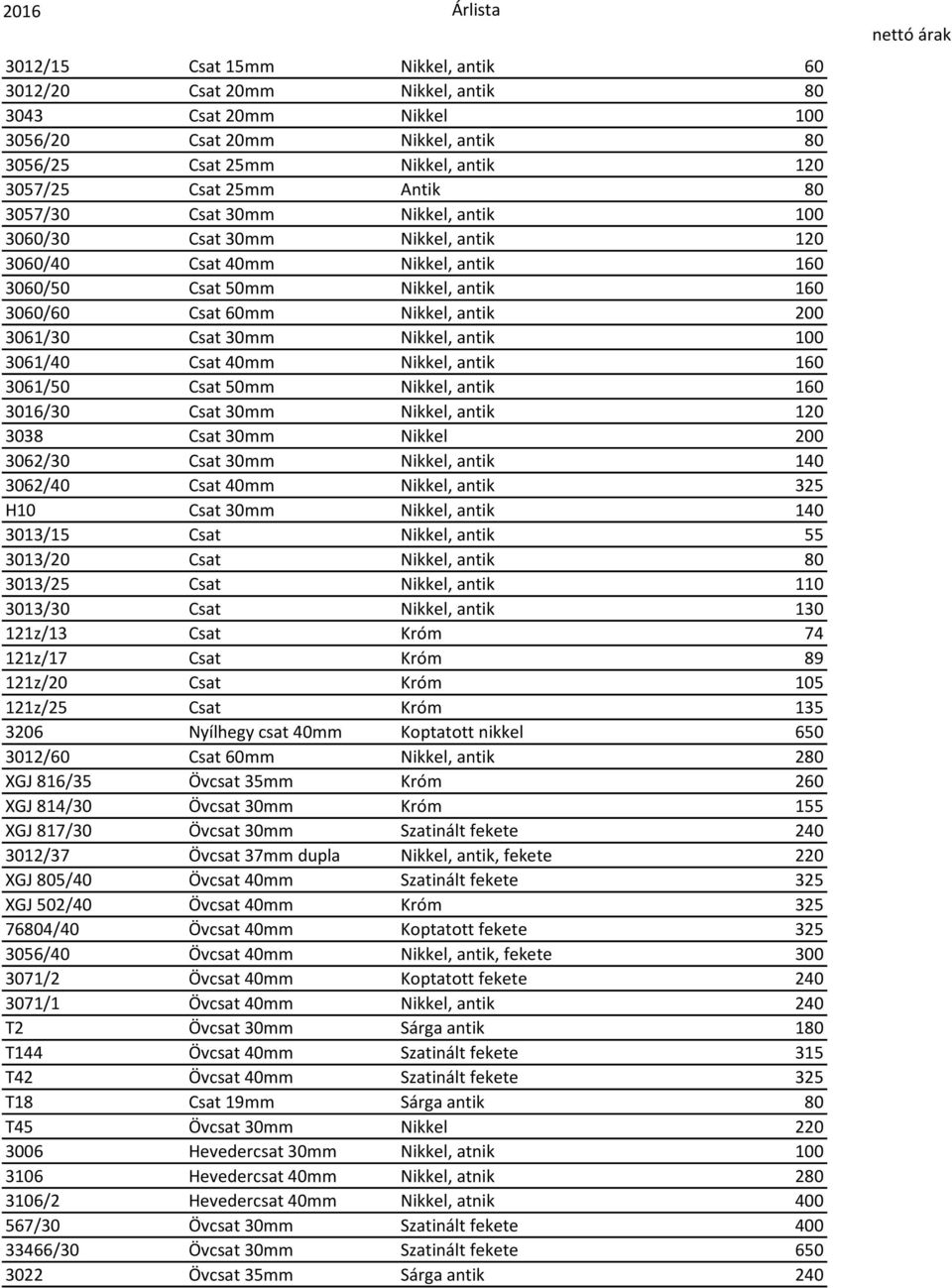 Nikkel, antik 100 3061/40 Csat 40mm Nikkel, antik 160 3061/50 Csat 50mm Nikkel, antik 160 3016/30 Csat 30mm Nikkel, antik 120 3038 Csat 30mm Nikkel 200 3062/30 Csat 30mm Nikkel, antik 140 3062/40