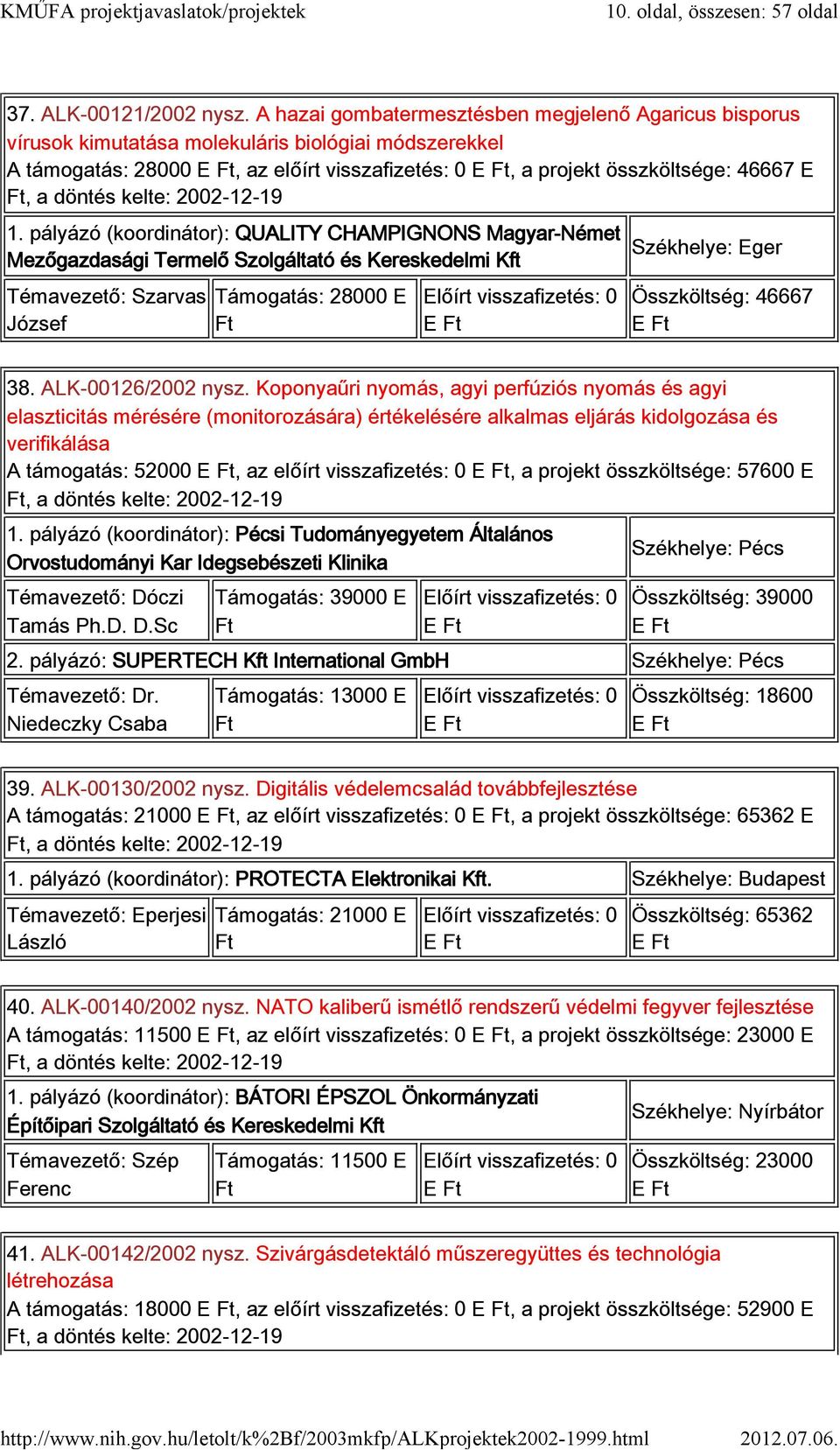kelte: 2002-12-19 1. pályázó (koordinátor): QUALITY CHAMPIGNONS Magyar-Német Mezőgazdasági Termelő Szolgáltató és Kereskedelmi Kft Szarvas József Támogatás: 28000 E 0 Eger Összköltség: 46667 38.