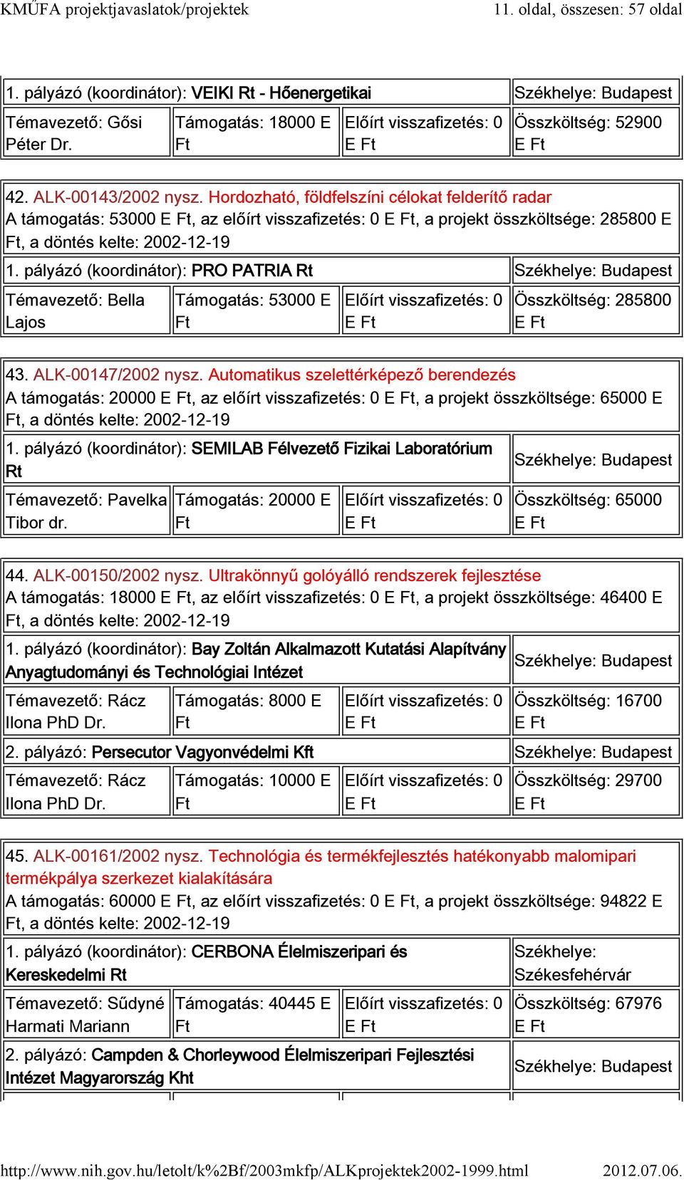 pályázó (koordinátor): PRO PATRIA Rt Bella Lajos Támogatás: 53000 E 0 Összköltség: 285800 43. ALK-00147/2002 nysz.