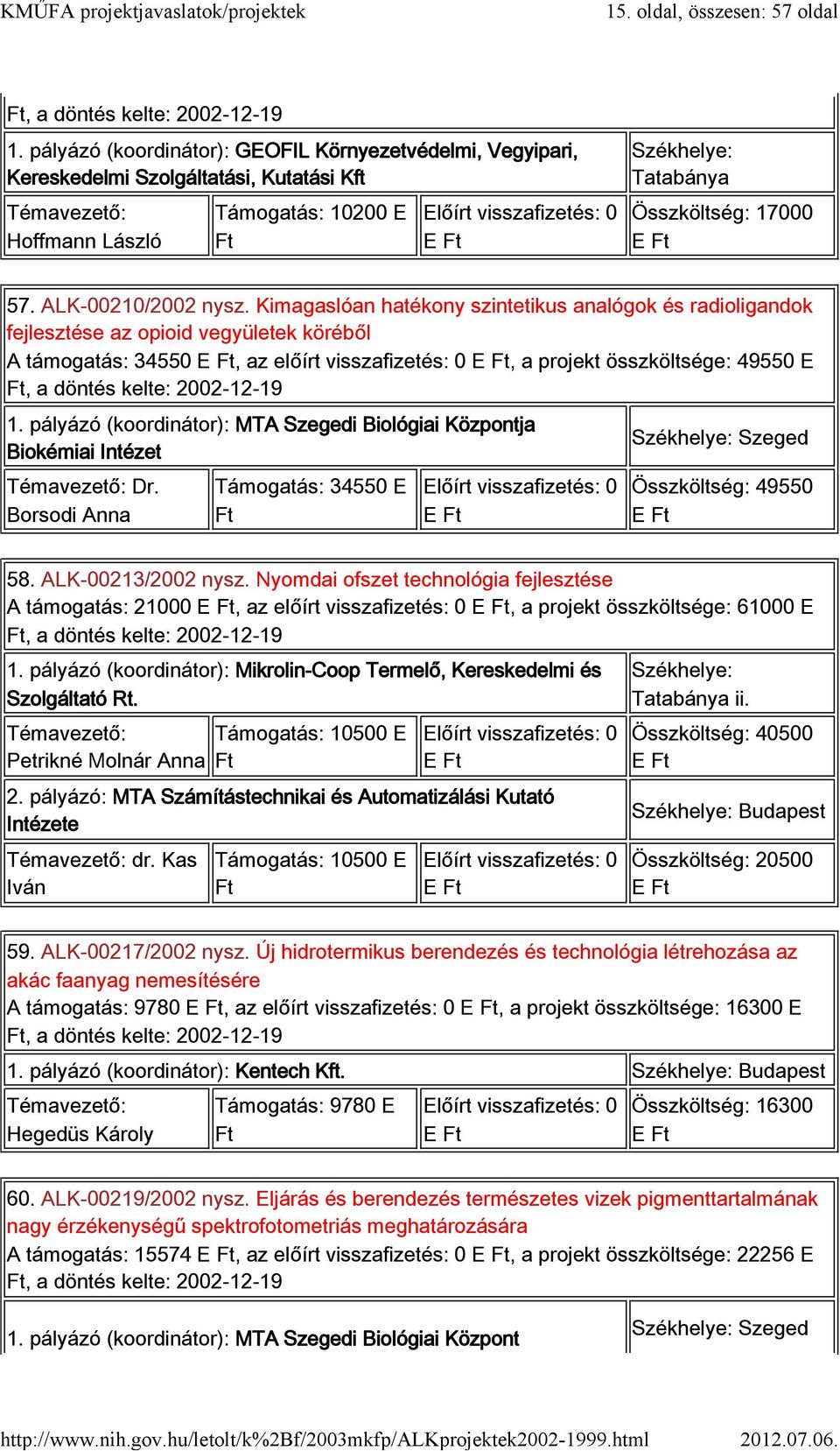 Kimagaslóan hatékony szintetikus analógok és radioligandok fejlesztése az opioid vegyületek köréből A támogatás: 34550, az előírt visszafizetés: 0, a projekt összköltsége: 49550 E, a döntés kelte:
