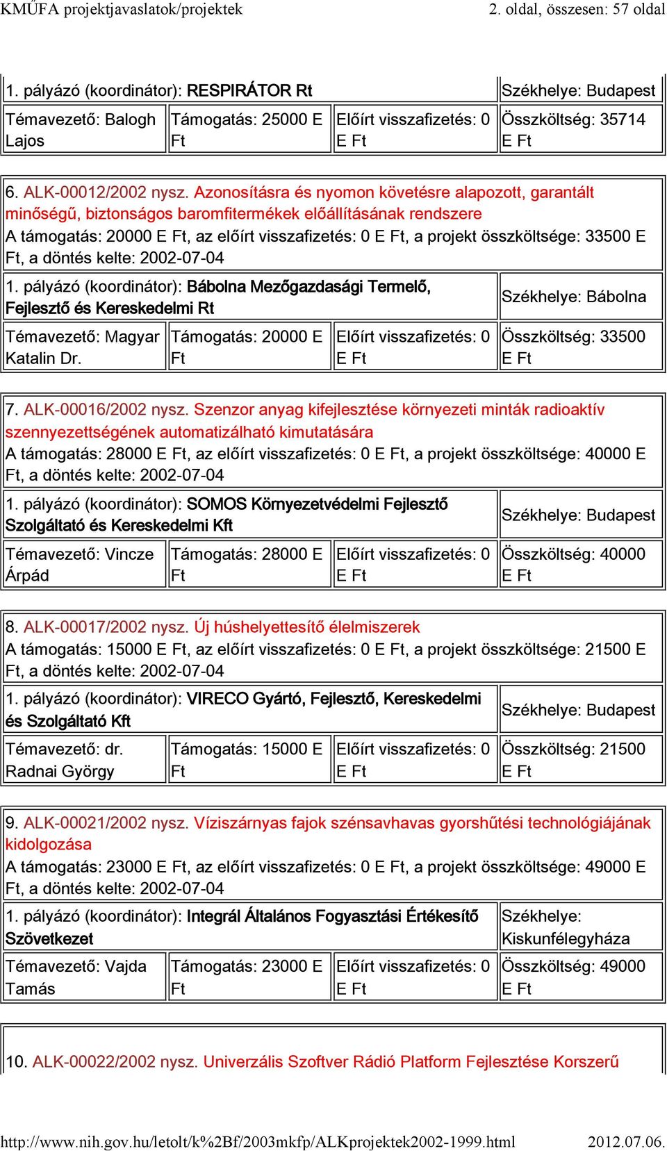 döntés kelte: 2002-07-04 1. pályázó (koordinátor): Bábolna Mezőgazdasági Termelő, Fejlesztő és Kereskedelmi Rt Magyar Katalin Dr. Támogatás: 20000 E 0 Bábolna Összköltség: 33500 7.