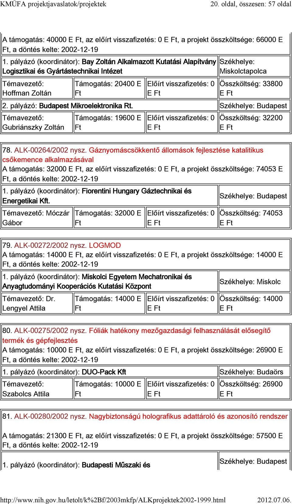 pályázó: Budapest Mikroelektronika Rt. Gubriánszky Zoltán Támogatás: 19600 E 0 Összköltség: 32200 78. ALK-00264/2002 nysz.