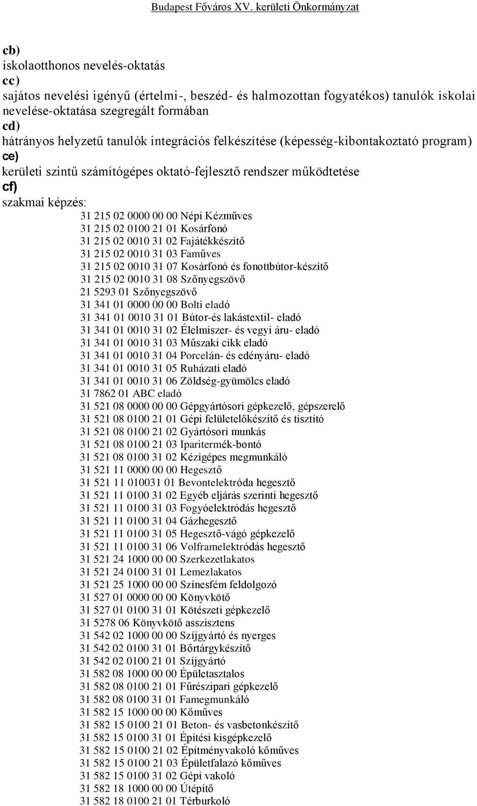 21 01 Kosárfonó 31 215 02 0010 31 02 Fajátékkészítő 31 215 02 0010 31 03 Faműves 31 215 02 0010 31 07 Kosárfonó és fonottbútor-készítő 31 215 02 0010 31 08 Szőnyegszövő 21 5293 01 Szőnyegszövő 31 341