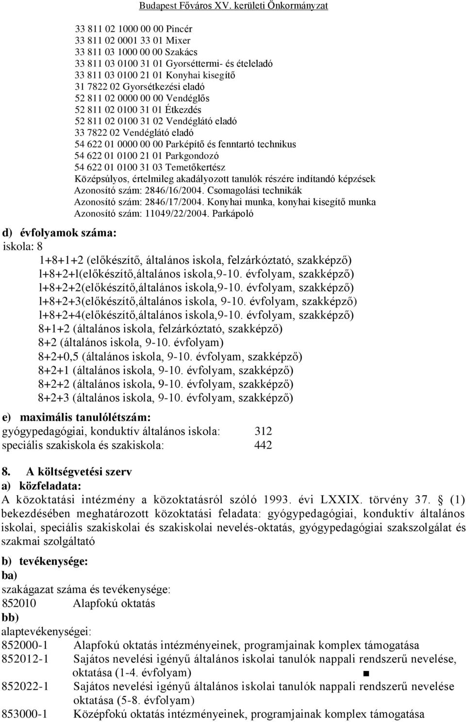 0100 21 01 Parkgondozó 54 622 01 0100 31 03 Temetőkertész Középsúlyos, értelmileg akadályozott tanulók részére indítandó képzések Azonosító szám: 2846/16/2004.