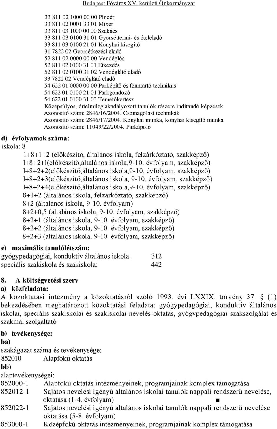 0100 21 01 Parkgondozó 54 622 01 0100 31 03 Temetőkertész Középsúlyos, értelmileg akadályozott tanulók részére indítandó képzések Azonosító szám: 2846/16/2004.