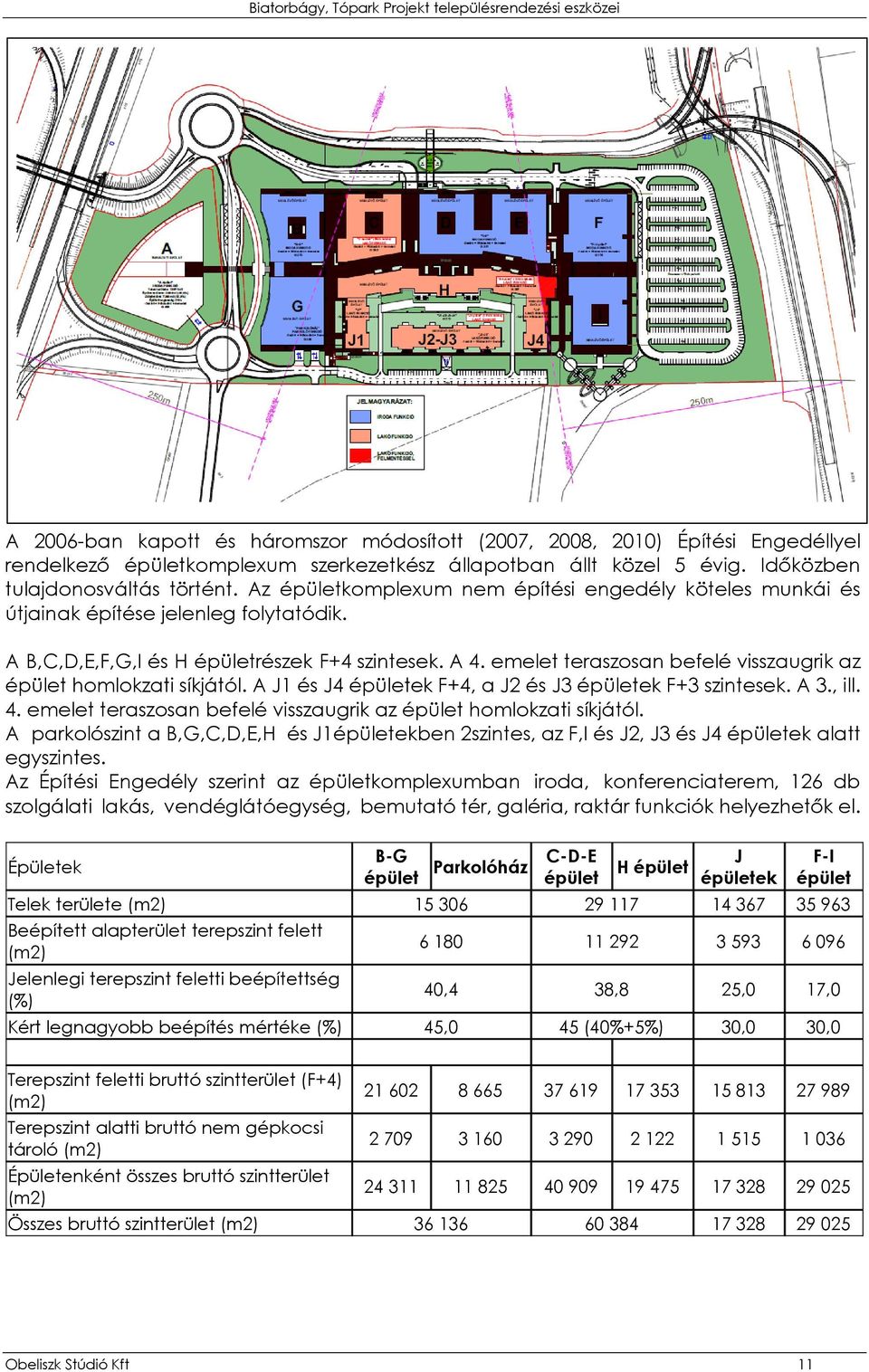 emelet teraszosan befelé visszaugrik az épület homlokzati síkjától. A J1 és J4 épületek F+4, a J2 és J3 épületek F+3 szintesek. A 3., ill. 4.