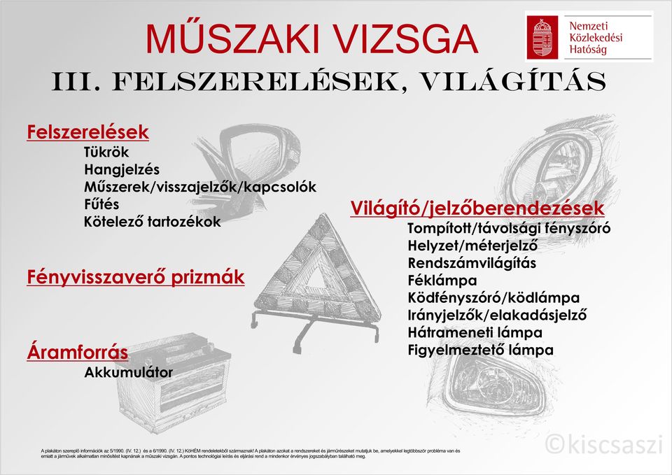 Áramforrás Világító/jelzőberendezések Tompított/távolsági fényszóró Helyzet/méterjelző