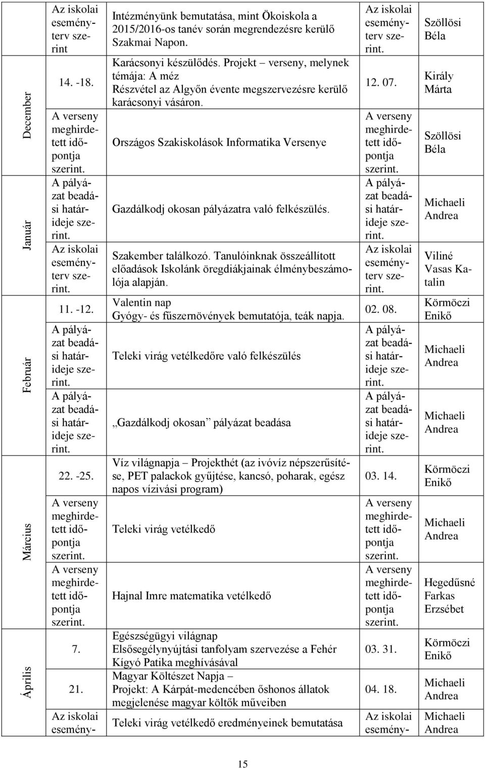 Az iskolai esemény- Intézményünk bemutatása, mint Ökoiskola a 2015/2016-os tanév során megrendezésre kerülő Szakmai Napon. Karácsonyi készülődés.