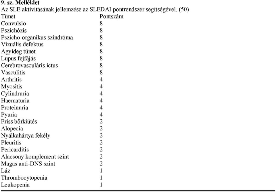 fejfájás 8 Cerebrovasculáris ictus 8 Vasculitis 8 Arthritis 4 Myositis 4 Cylindruria 4 Haematuria 4 Proteinuria 4 Pyuria 4