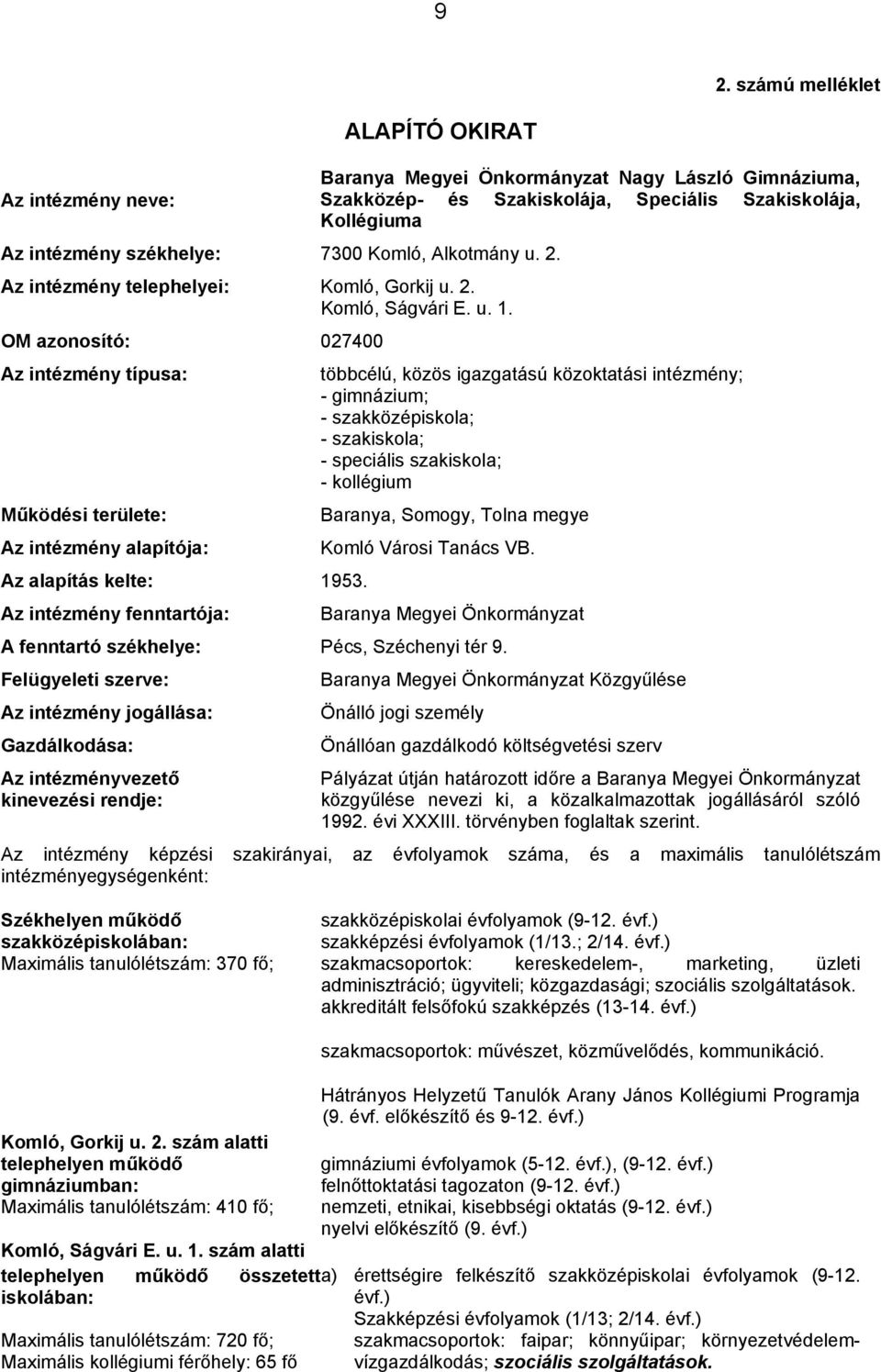 OM azonosító: 027400 Az intézmény típusa: többcélú, közös igazgatású közoktatási intézmény; - gimnázium; - szakközépiskola; - szakiskola; - speciális szakiskola; - kollégium Működési területe: