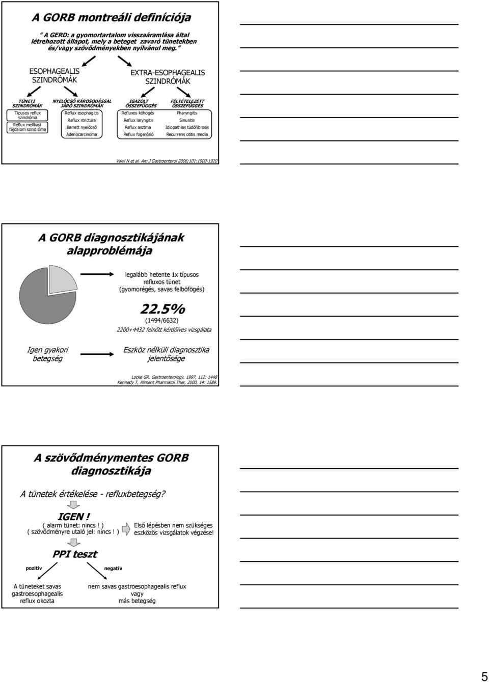 strictura Barrett nyelıcsı Adenocarcinoma IGAZOLT ÖSSZEFÜGGÉS Refluxos köhögés Reflux laryngitis Reflux asztma Reflux fogerózió FELTÉTELEZETT ÖSSZEFÜGGÉS Pharyngitis Sinusitis Idiopathias