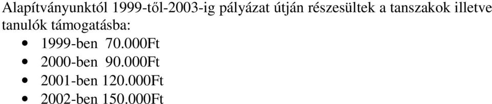 tanulók támogatásba: 1999-ben 70.