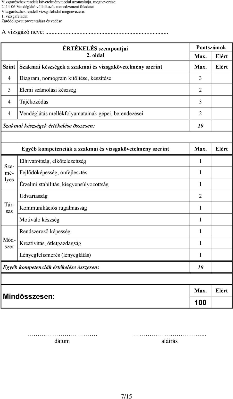 Egyéb kompetenciák a szakmai és vizsgakövetelmény szerint Max.