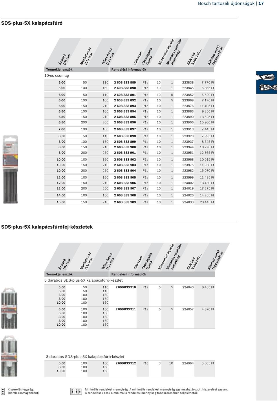 00 50 110 2 608 833 891 P1a 10 5 223852 6 520 Ft 6.00 100 160 2 608 833 892 P1a 10 5 223869 7 170 Ft 6.00 150 210 2 608 833 893 P1a 10 1 223876 11 405 Ft 6.