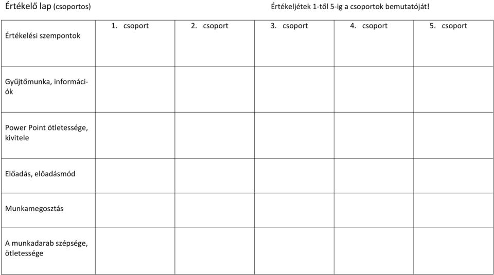 csoport 5.