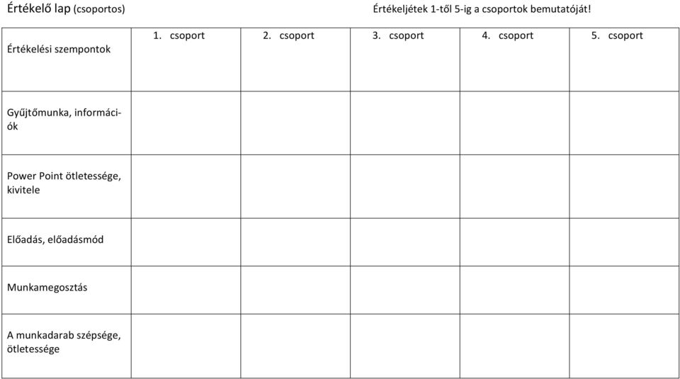 csoport 5.