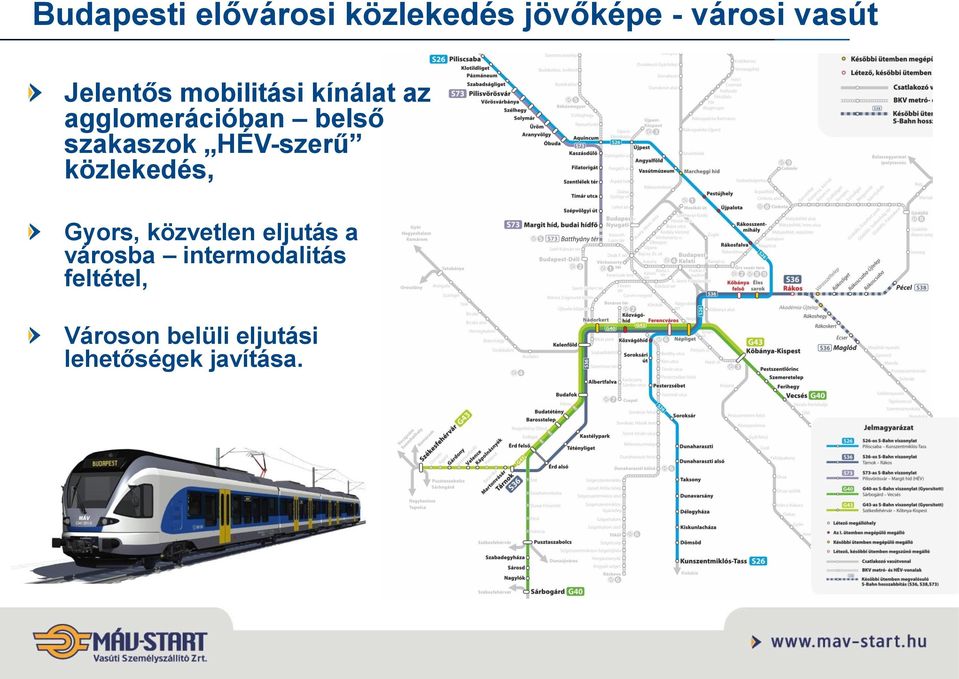 szakaszok HÉV-szerű közlekedés, Gyors, közvetlen eljutás a