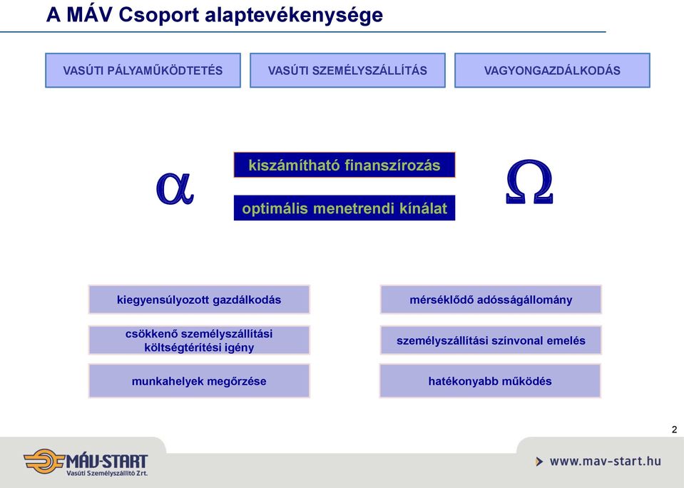 kiegyensúlyozott gazdálkodás mérséklődő adósságállomány csökkenő személyszállítási