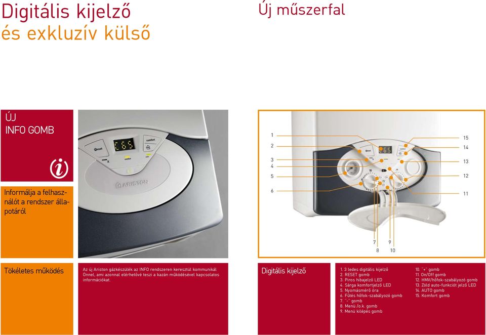 Digitális kijelzõ. ledes digitális kijelzõ 2. RESET gomb. Piros hibajelzõ LED 4. Sárga komfortjelzõ LED. Nyomásmérõ óra 6.