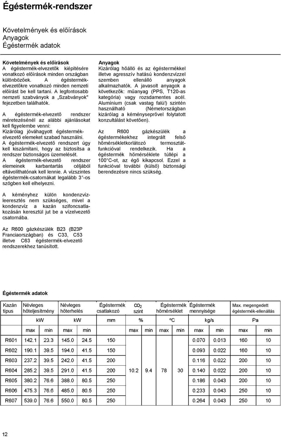 A égéstermék-elvezető rendszer méretezésénél az alábbi ajánlásokat kell figyelembe venni: Kizárólag jóváhagyott égéstermékelvezető elemeket szabad használni.