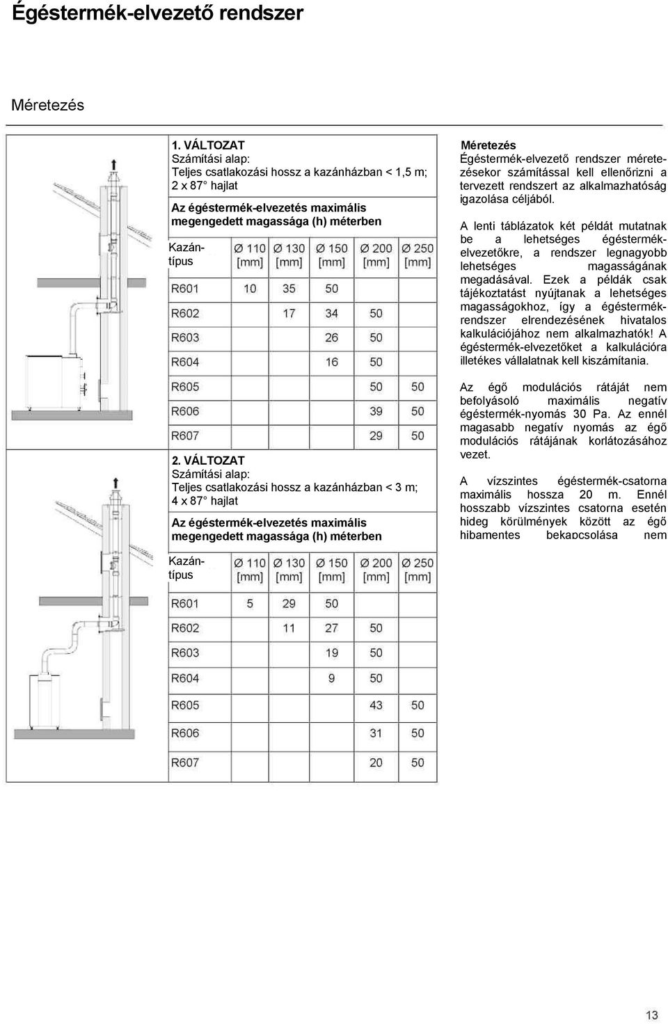 VÁLTOZAT Számítási alap: Teljes csatlakozási hossz a kazánházban < 3 m; 4 x 87 hajlat Az égéstermék-elvezetés maximális megengedett magassága (h) méterben Méretezés Égéstermék-elvezető rendszer