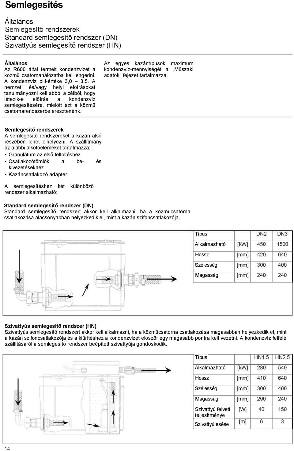 A nemzeti és/vagy helyi előírásokat tanulmányozni kell abból a célból, hogy létezik-e előírás a kondenzvíz semlegesítésére, mielőtt azt a közmű csatornarendszerbe eresztenénk.