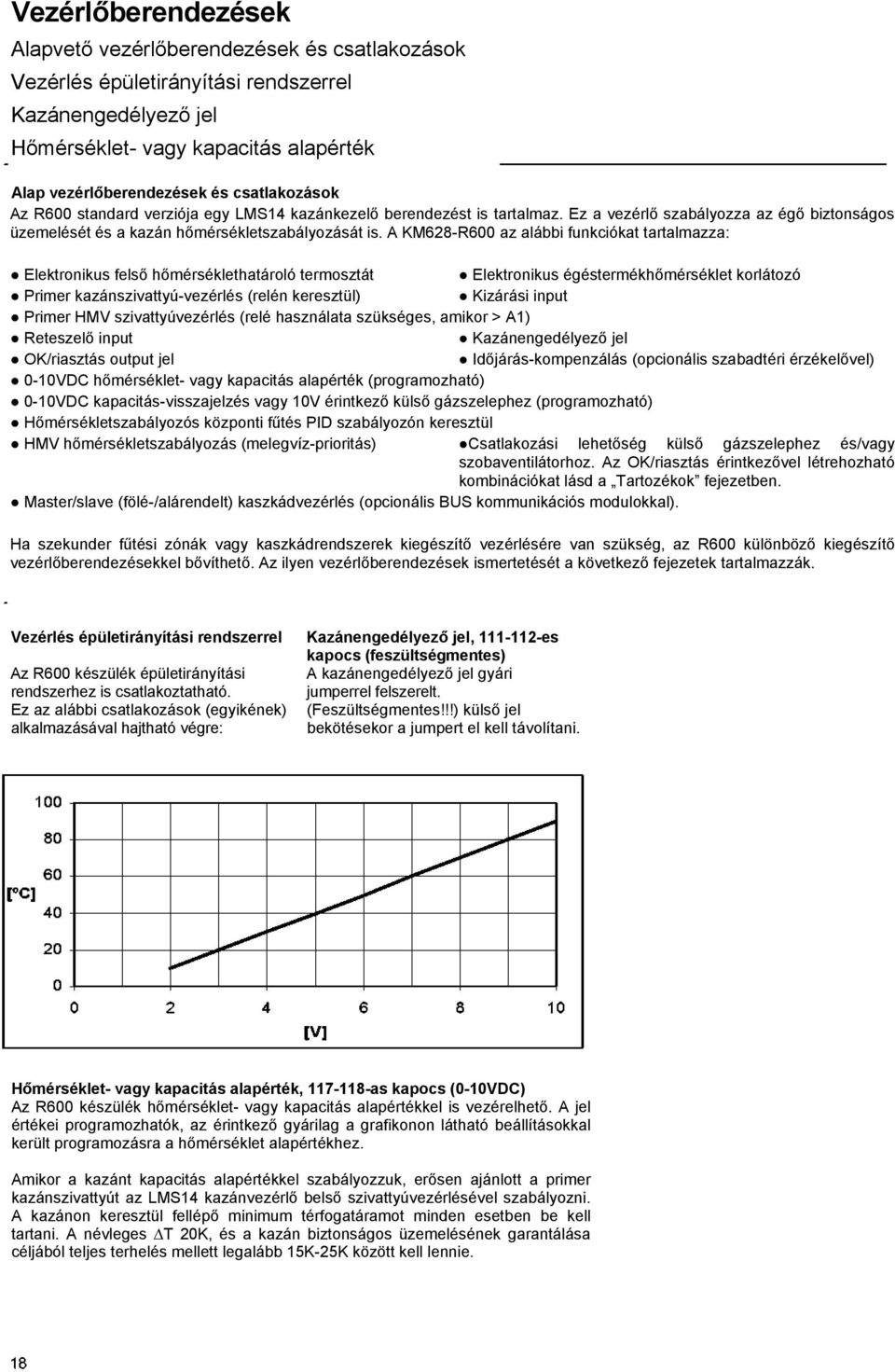 A KM628-R600 az alábbi funkciókat tartalmazza: Elektronikus felső hőmérséklethatároló termosztát Elektronikus égéstermékhőmérséklet korlátozó Primer kazánszivattyú-vezérlés (relén keresztül) Kizárási
