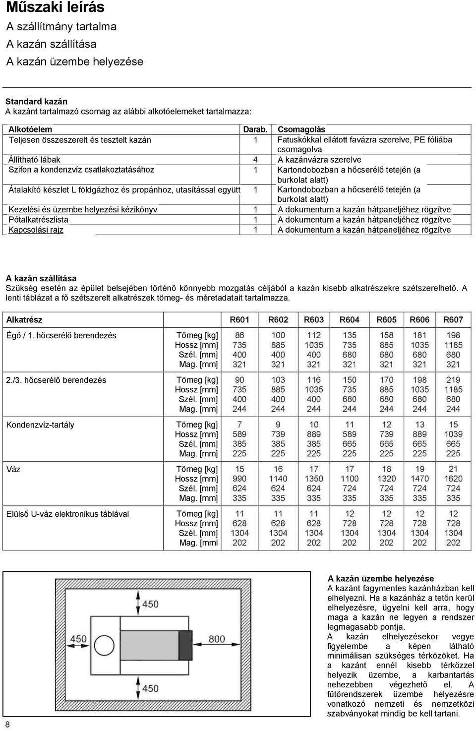 Kartondobozban a hőcserélő tetején (a burkolat alatt) Átalakító készlet L földgázhoz és propánhoz, utasítással együtt Kartondobozban a hőcserélő tetején (a burkolat alatt) Kezelési és üzembe