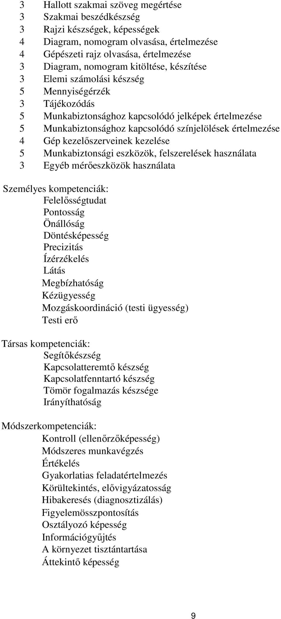 kezelőszerveinek kezelése 5 Munkabiztonsági eszközök, felszerelések használata 3 Egyéb mérőeszközök használata Személyes kompetenciák: Felelősségtudat Pontosság Önállóság Döntésképesség Precizitás