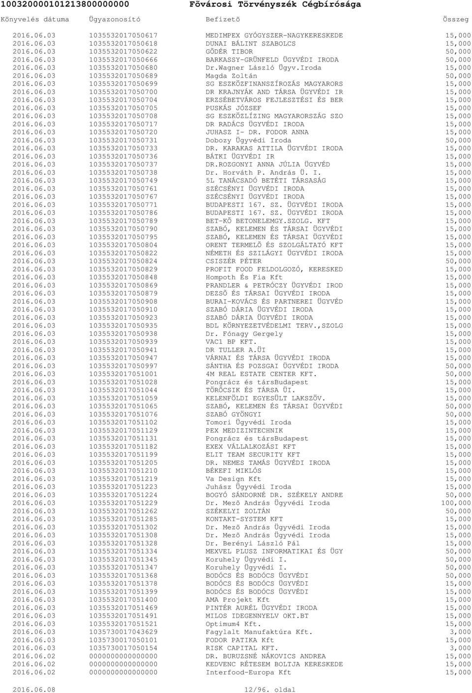 1035532017050761 1035532017050767 1035532017050771 1035532017050786 1035532017050789 1035532017050790 1035532017050795 1035532017050804 1035532017050822 1035532017050824 1035532017050829