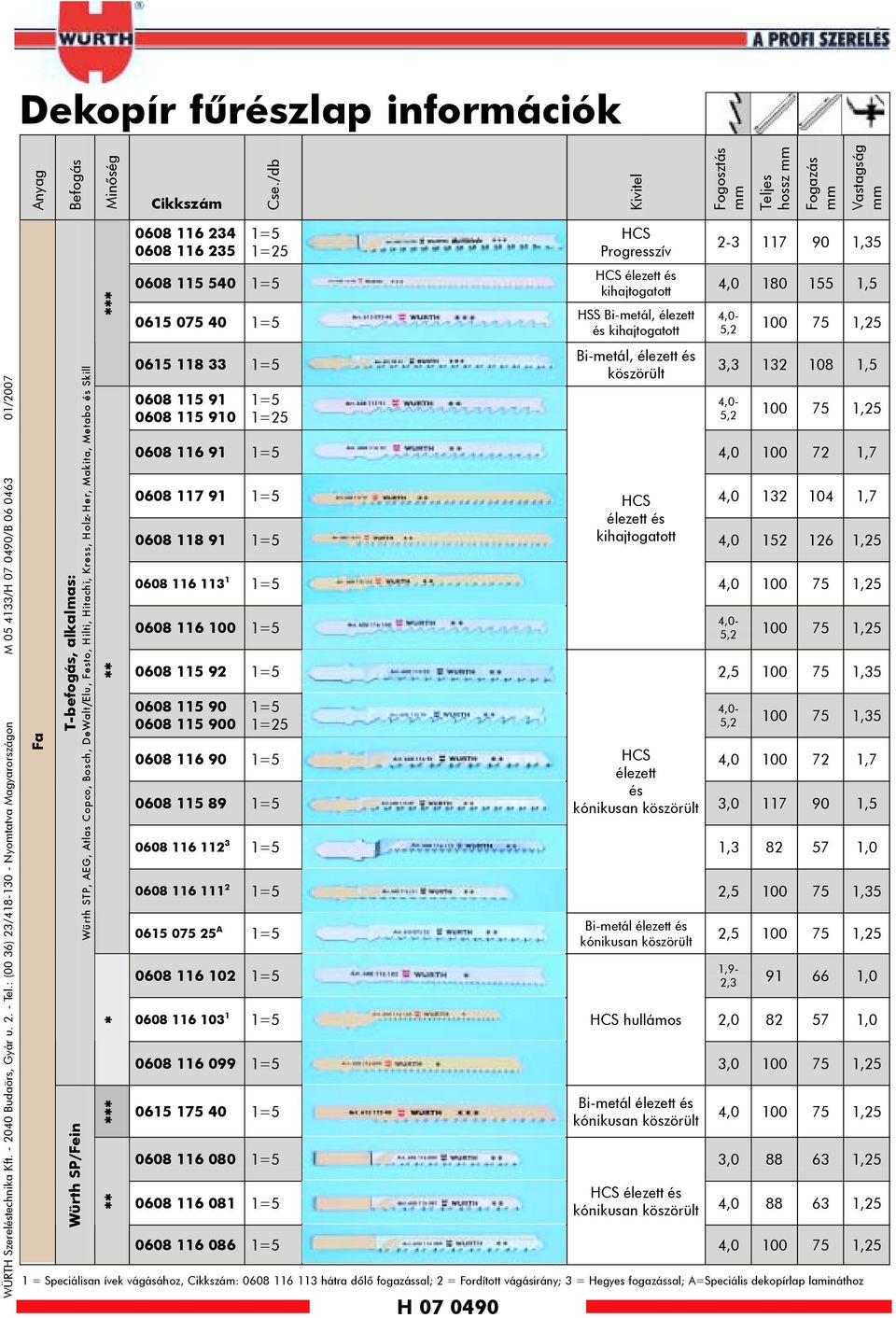 Makita, Metabo és Skill Würth SP/Fein 0608 116 234 0608 116 235 0608 115 540 0615 075 40 0615 118 33 0608 115 91 0608 115 910 H 07 0490 HCS Progresszív HCS élezett és kihajtogatott Bi-metál, élezett