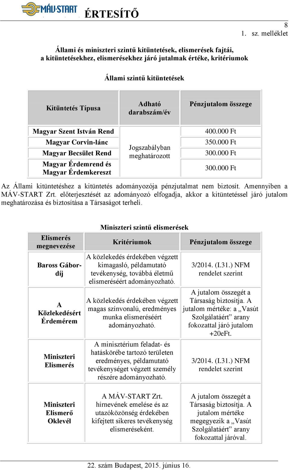 István Rend Magyar Corvin-lánc Magyar Becsület Rend Magyar Érdemrend és Magyar Érdemkereszt Adható darabszám/év Jogszabályban meghatározott Pénzjutalom összege 400.000 Ft 350.000 Ft 300.