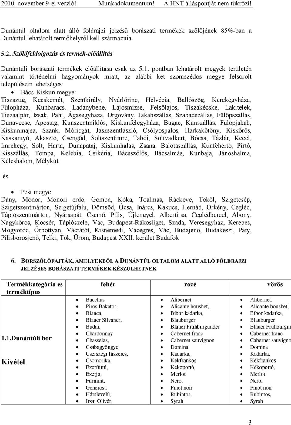 pontban lehatárolt megyék területén valamint történelmi hagyományok miatt, az alábbi két szomszédos megye felsorolt településein lehetséges: Bács-Kiskun megye: Tiszazug, Kecskemét, Szentkirály,