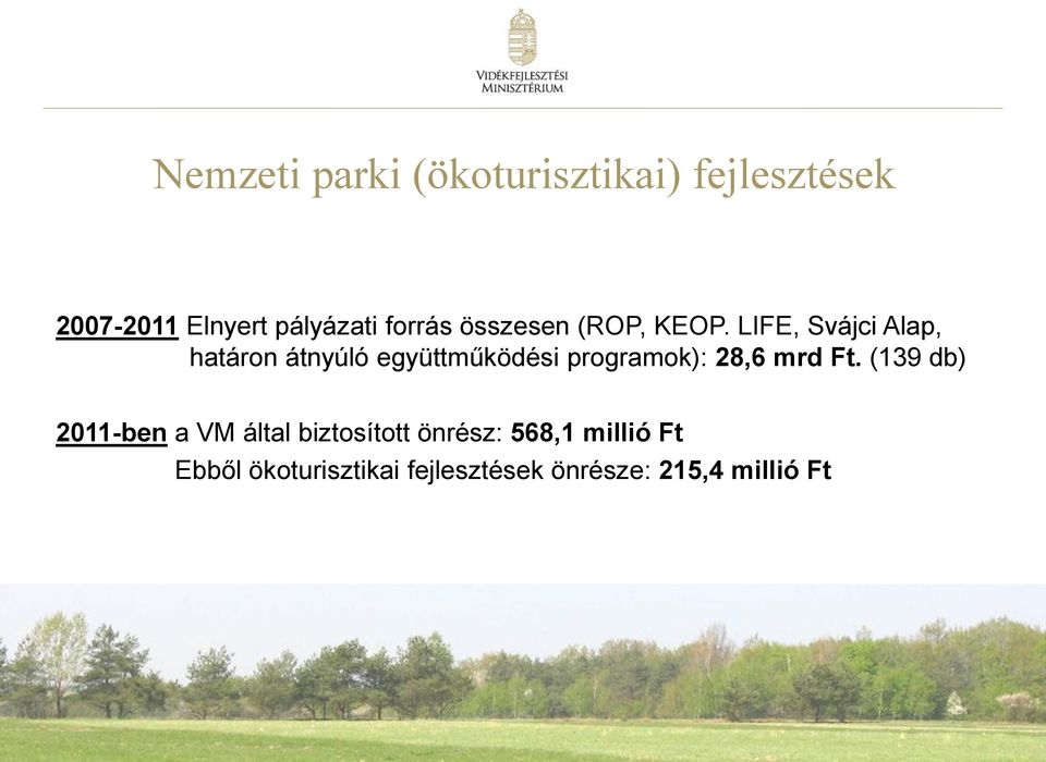 LIFE, Svájci Alap, határon átnyúló együttműködési programok): 28,6 mrd Ft.