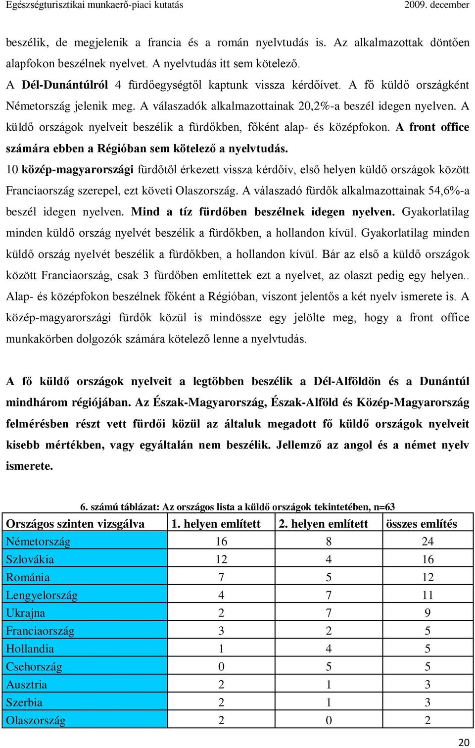 A küldő országok nyelveit beszélik a fürdőkben, főként alap- és középfokon. A front office számára ebben a Régióban sem kötelező a nyelvtudás.