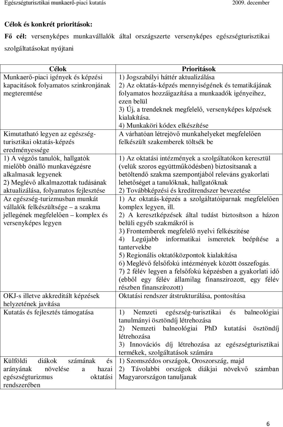 Meglévő alkalmazottak tudásának aktualizálása, folyamatos fejlesztése Az egészség-turizmusban munkát vállalók felkészültsége a szakma jellegének megfelelően komplex és versenyképes legyen Prioritások