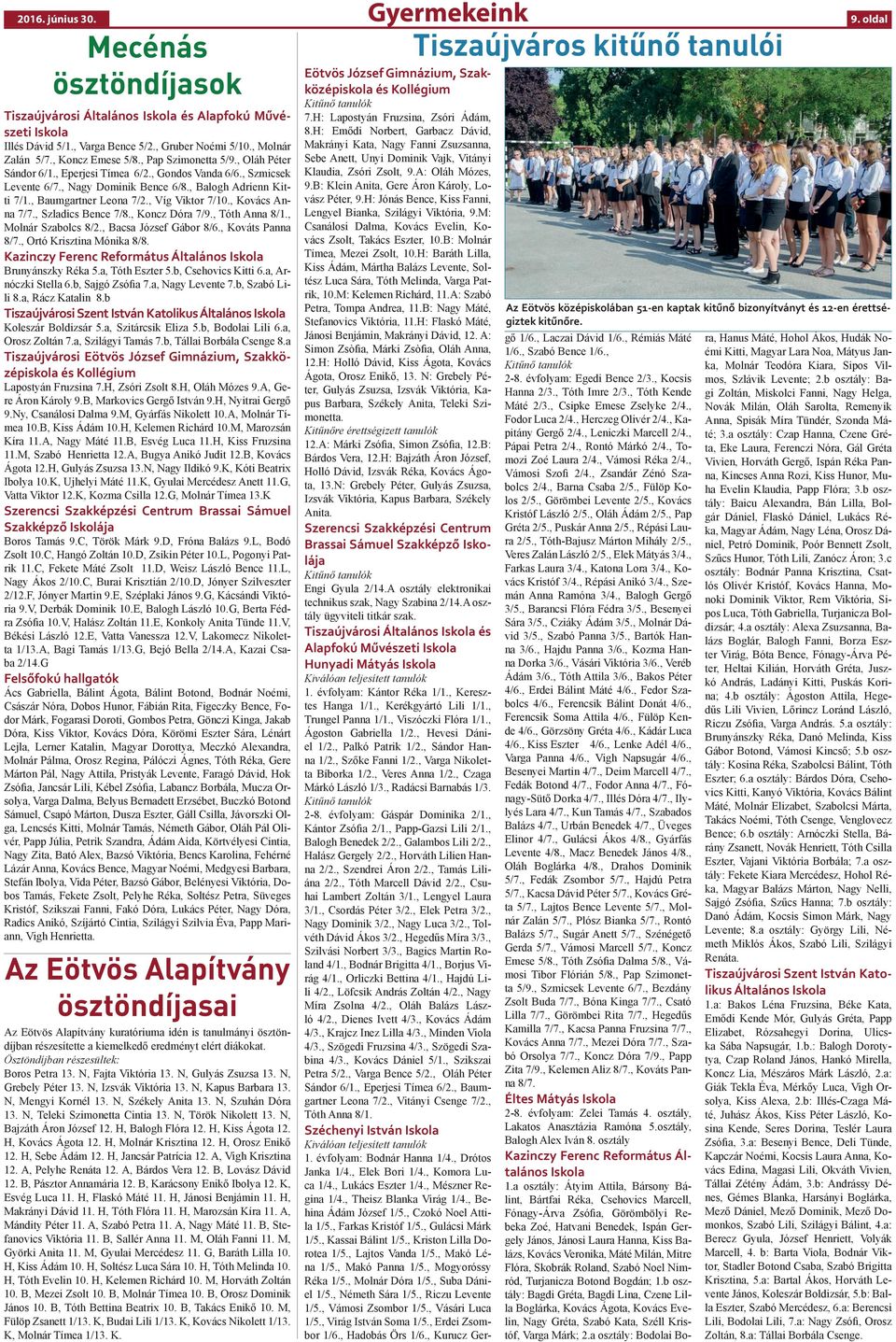 , Baumgartner Leona 7/2., Víg Viktor 7/10., Kovács Anna 7/7., Szladics Bence 7/8., Koncz Dóra 7/9., Tóth Anna 8/1., Molnár Szabolcs 8/2., Bacsa József Gábor 8/6., Kováts Panna 8/7.