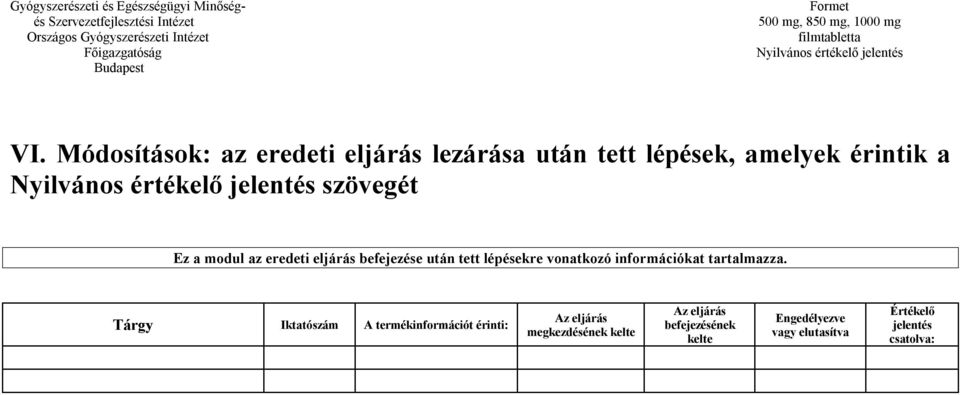 szövegét Ez a modul az eredeti eljárás befejezése után tett lépésekre vonatkozó információkat tartalmazza.