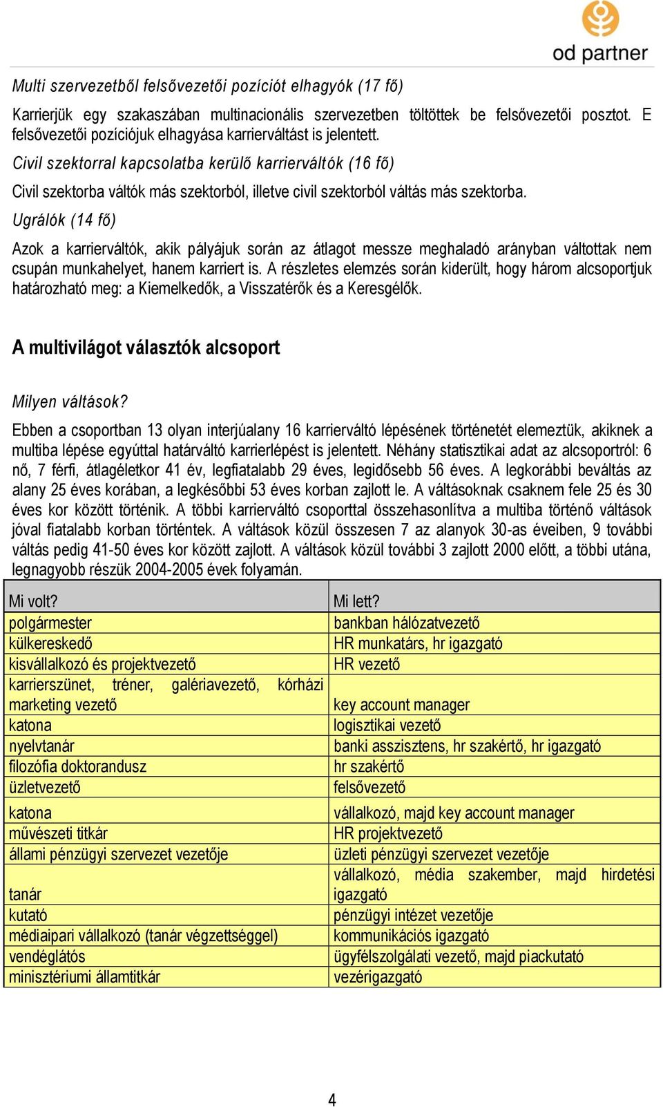 Civil szektorral kapcsolatba kerülő karrierváltók (16 fő) Civil szektorba váltók más szektorból, illetve civil szektorból váltás más szektorba.