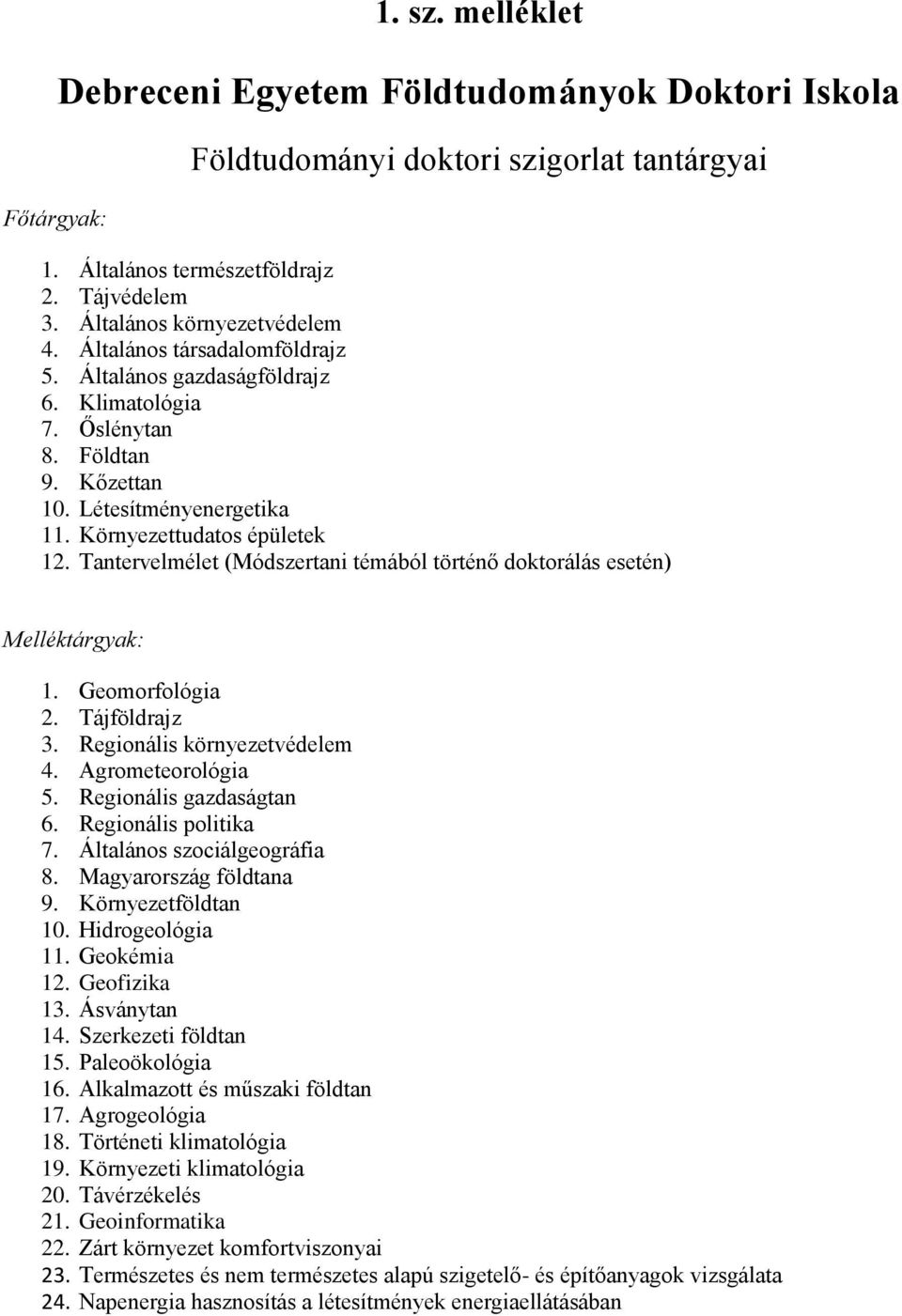 Tantervelmélet (Módszertani témából történő doktorálás esetén) Melléktárgyak: 1. Geomorfológia 2. Tájföldrajz 3. Regionális környezetvédelem 4. Agrometeorológia 5. Regionális gazdaságtan 6.